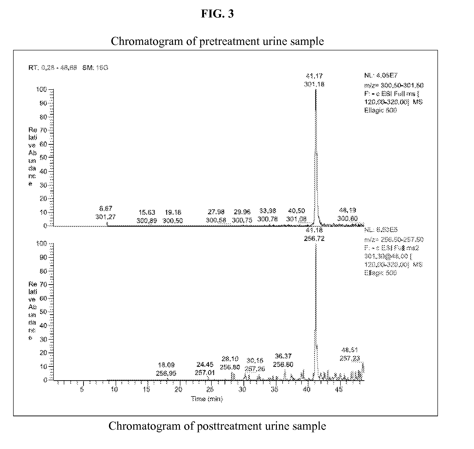 Method of using pomegranate extracts for increasing prostate specific antigen doubling time
