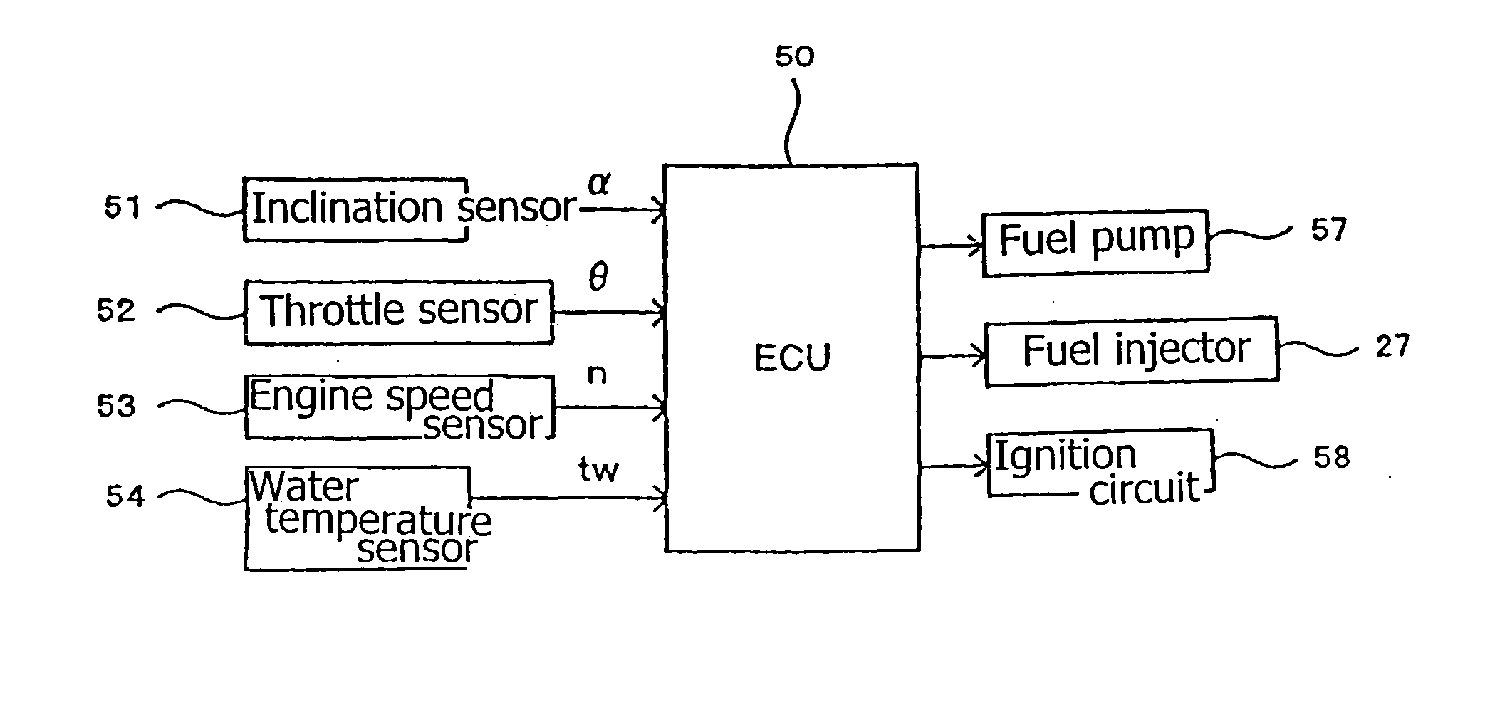 Vehicle-mounted control system and method for an internal combustion engine