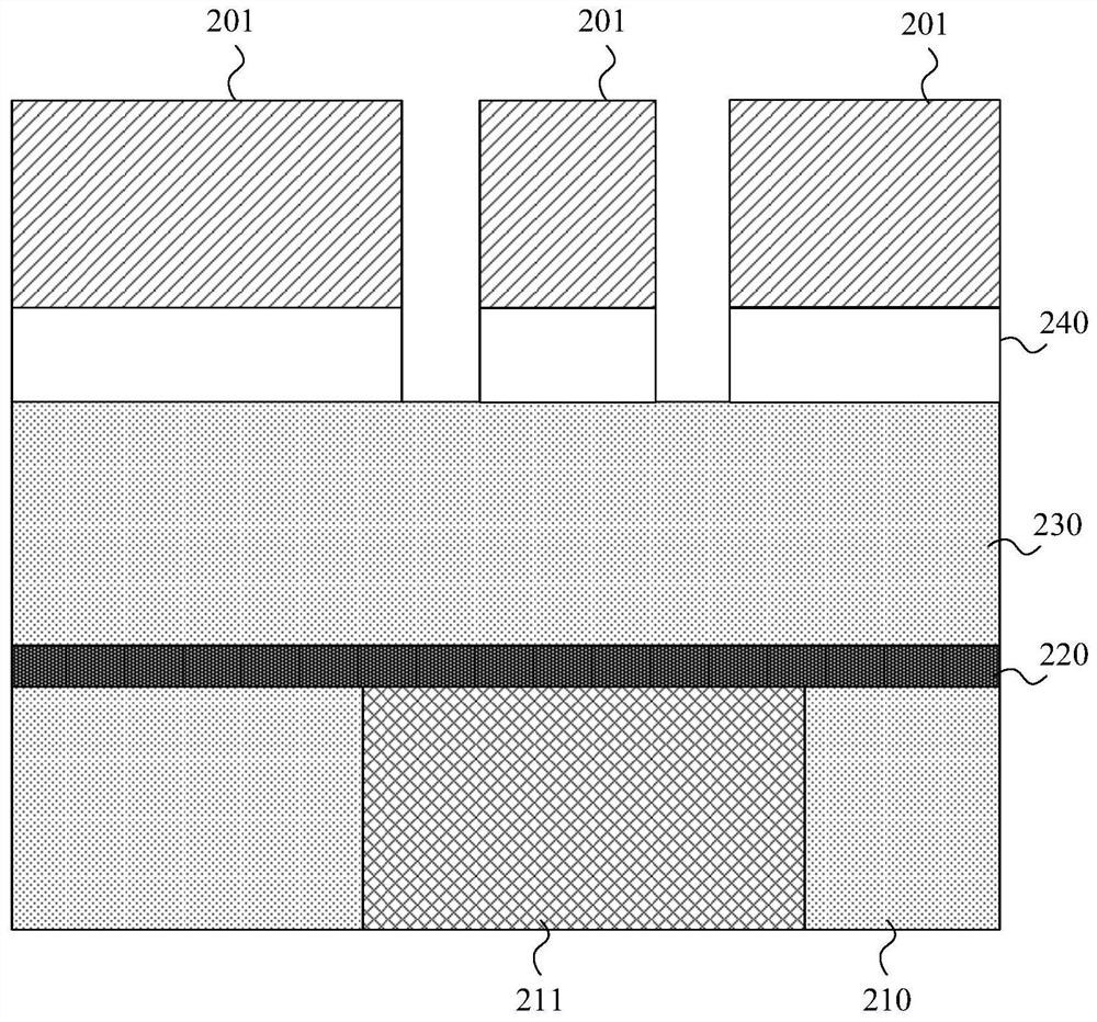 Etching method of metal interconnect structure