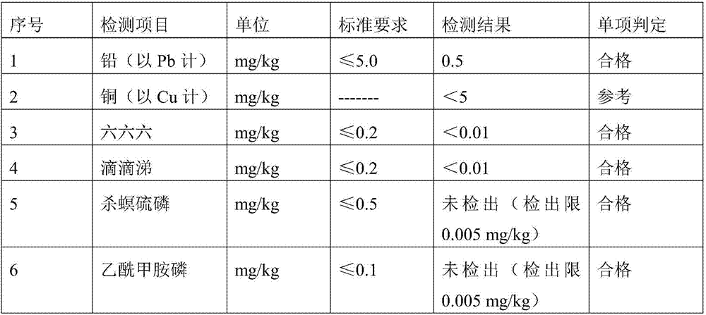 Gold-flower tea powder and preparation method thereof