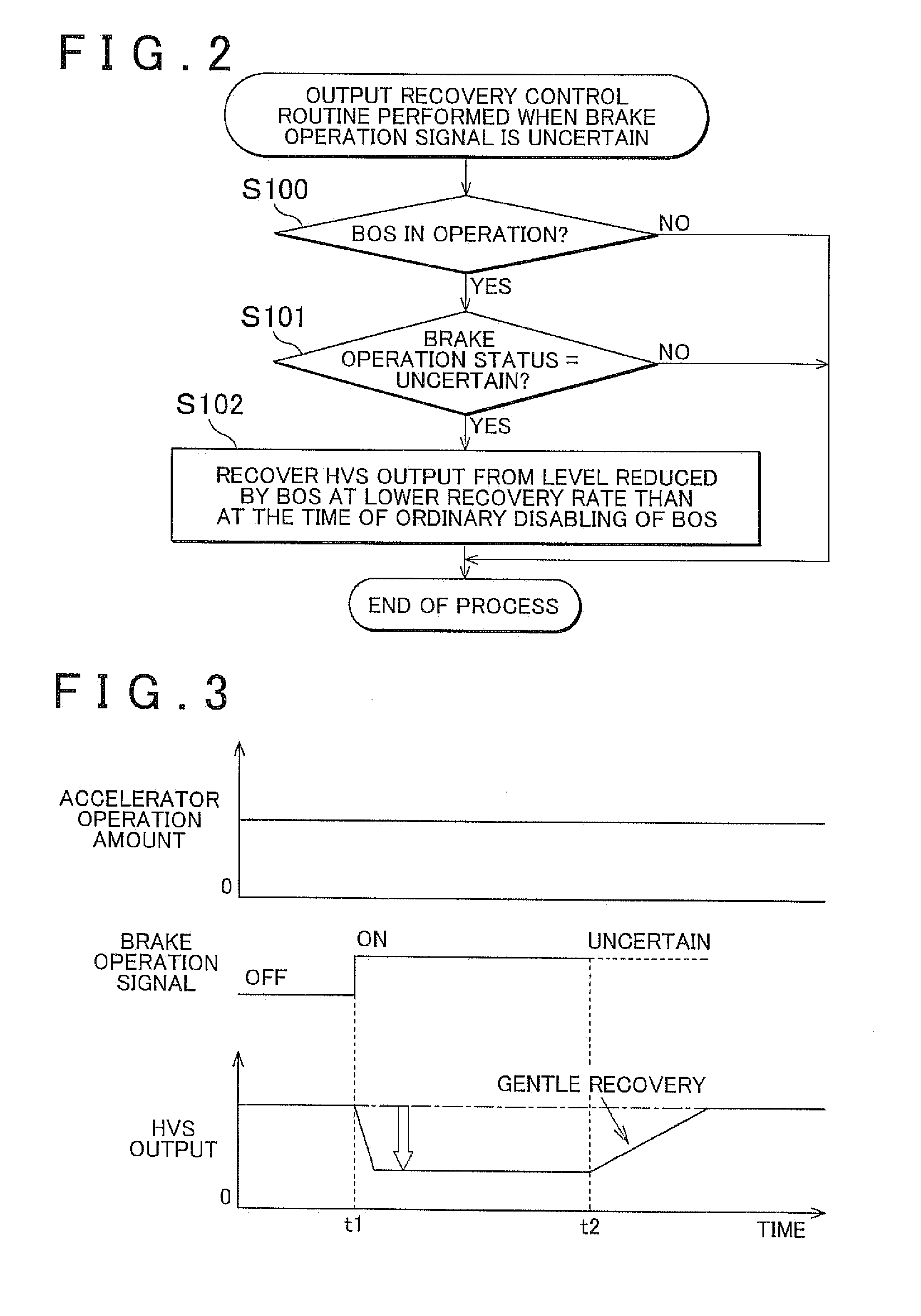 Control apparatus for vehicle