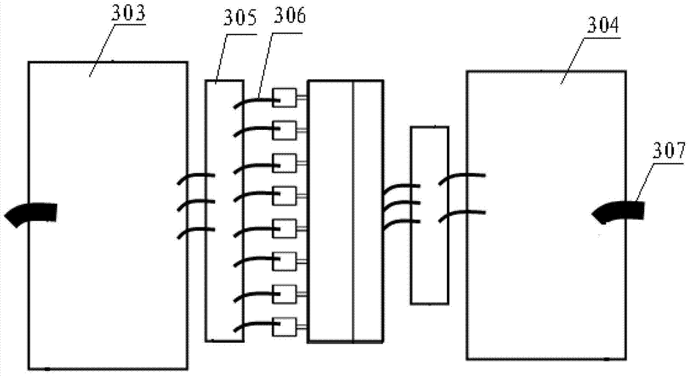 Packaging method of high frequency internal matching power device