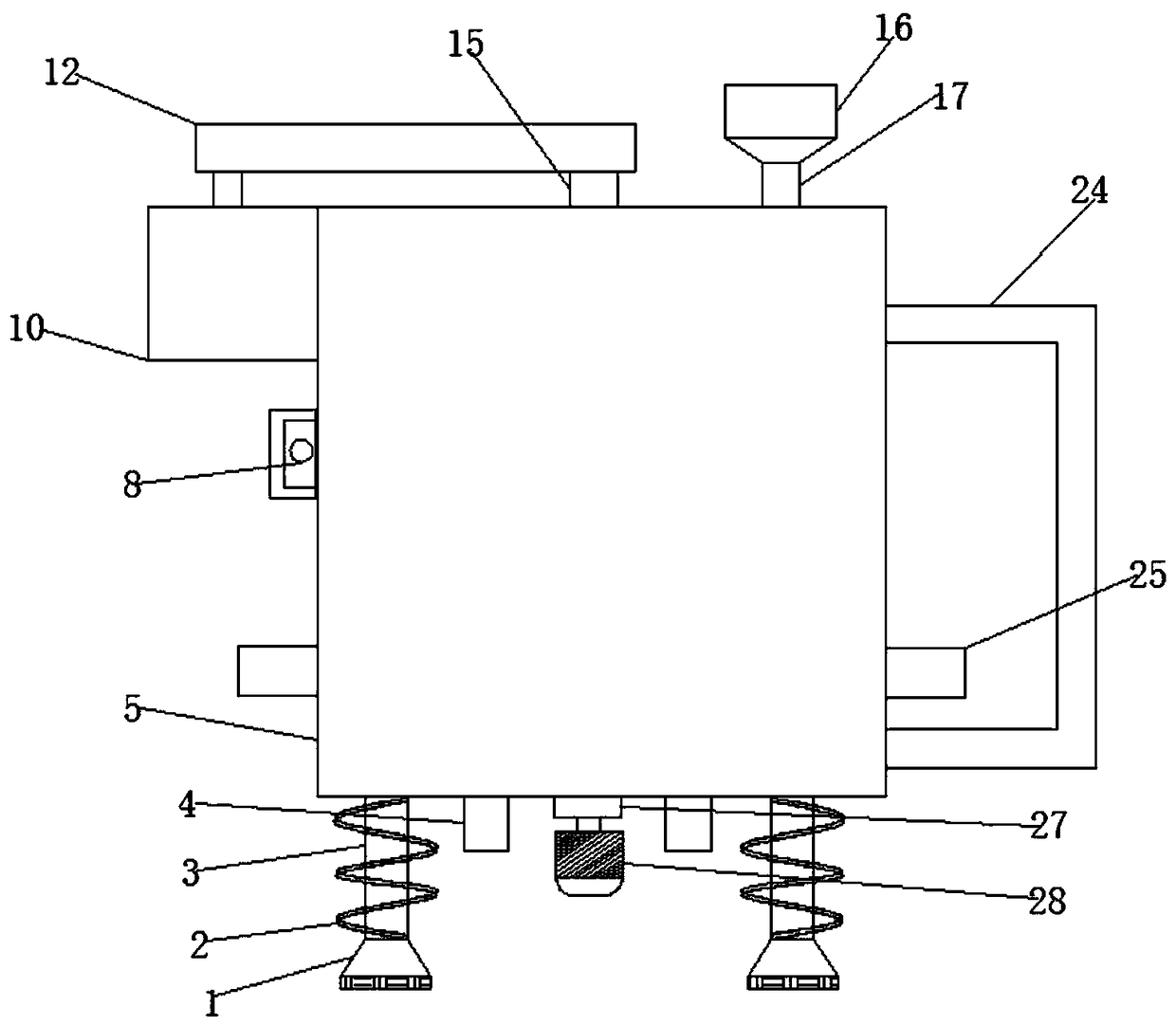 Multifunctional grinding device for pharmaceutical processing