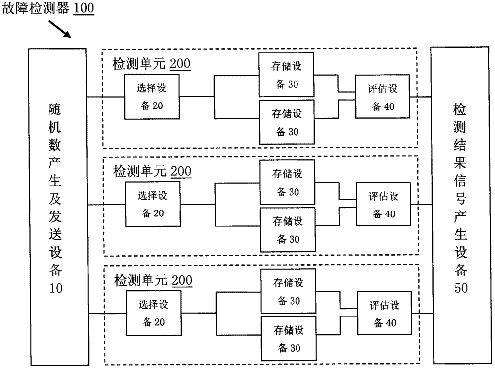 Fault detection circuit