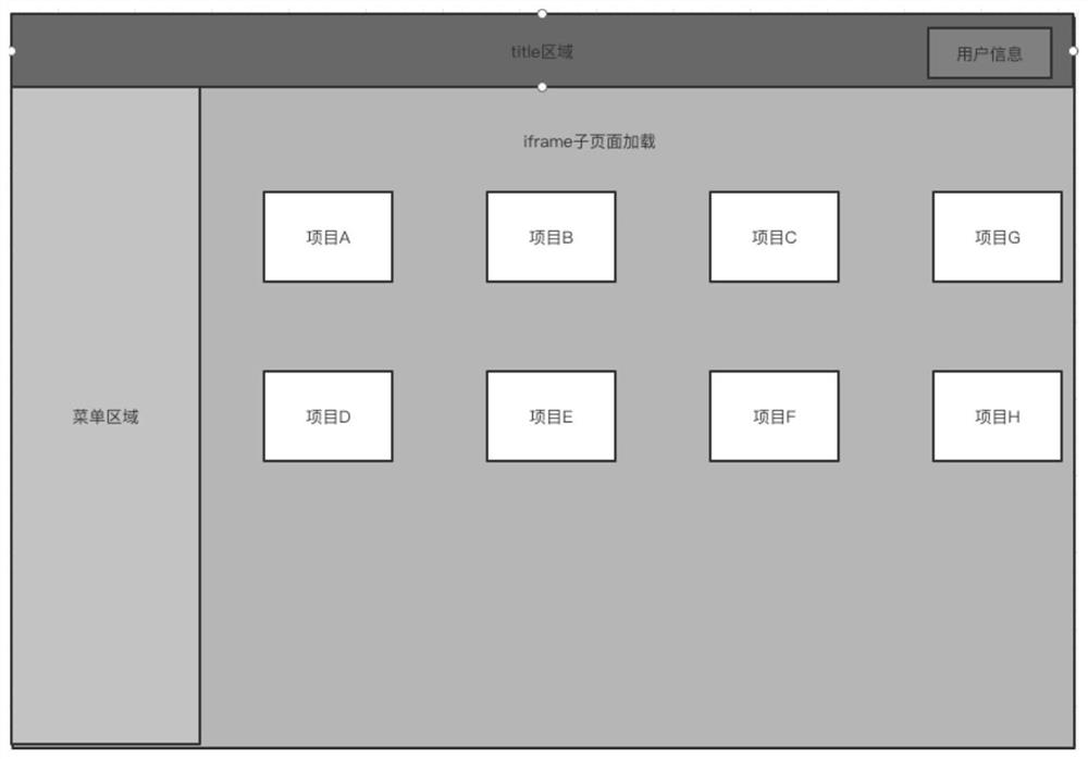 Project page access method and device, storage medium and computer equipment