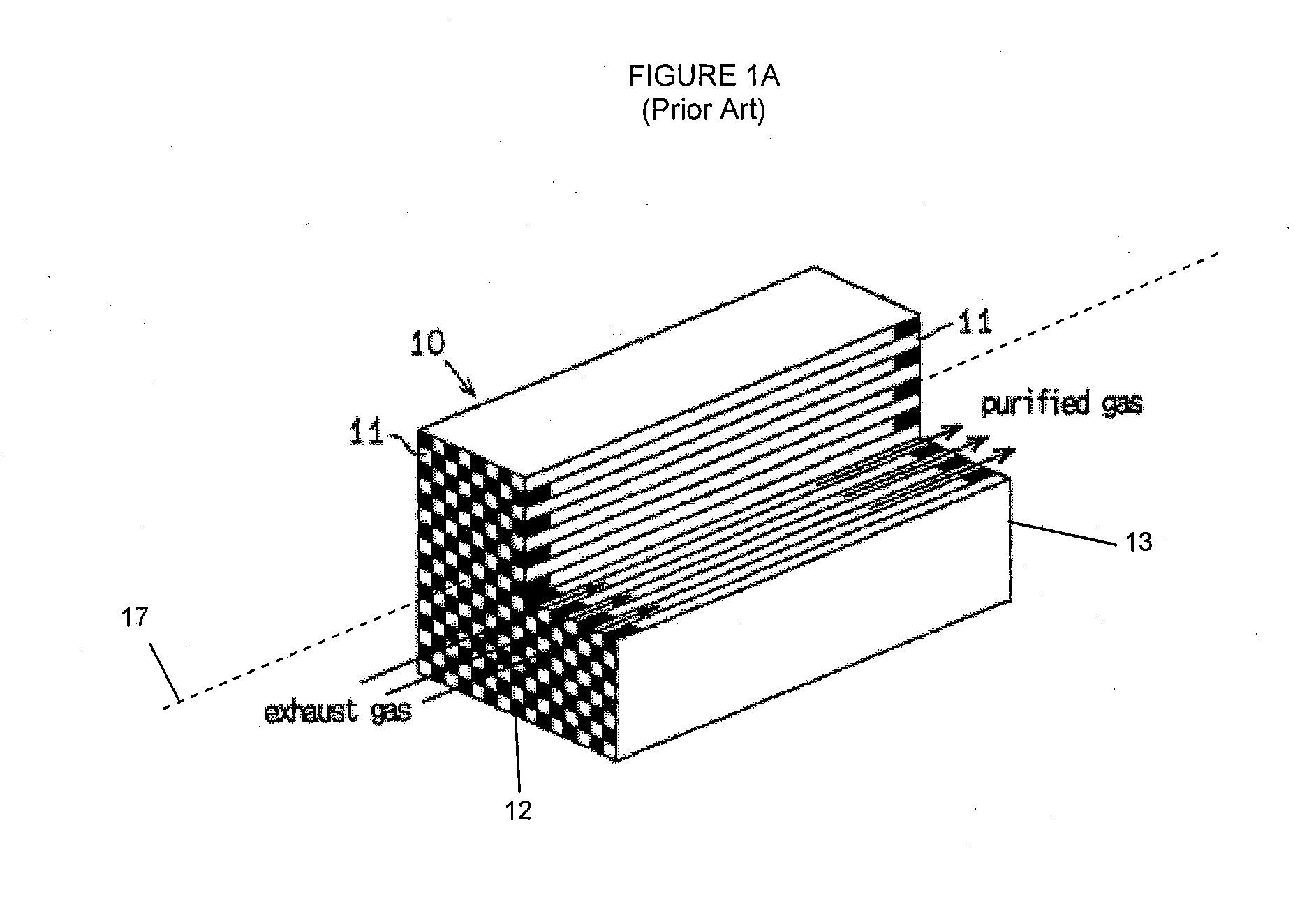 Zoned catalytic filters for treatment of exhaust gas