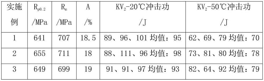 Metal powder-cored flux-cored welding wire for additive manufacturing and welding method thereof