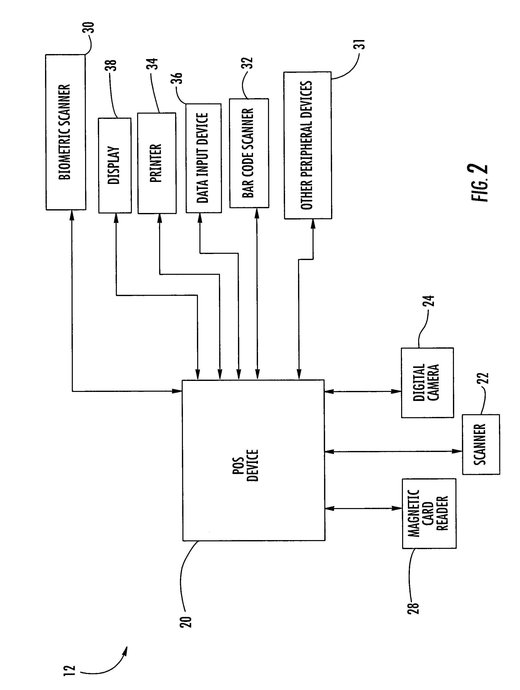 Trucking document delivery system and method