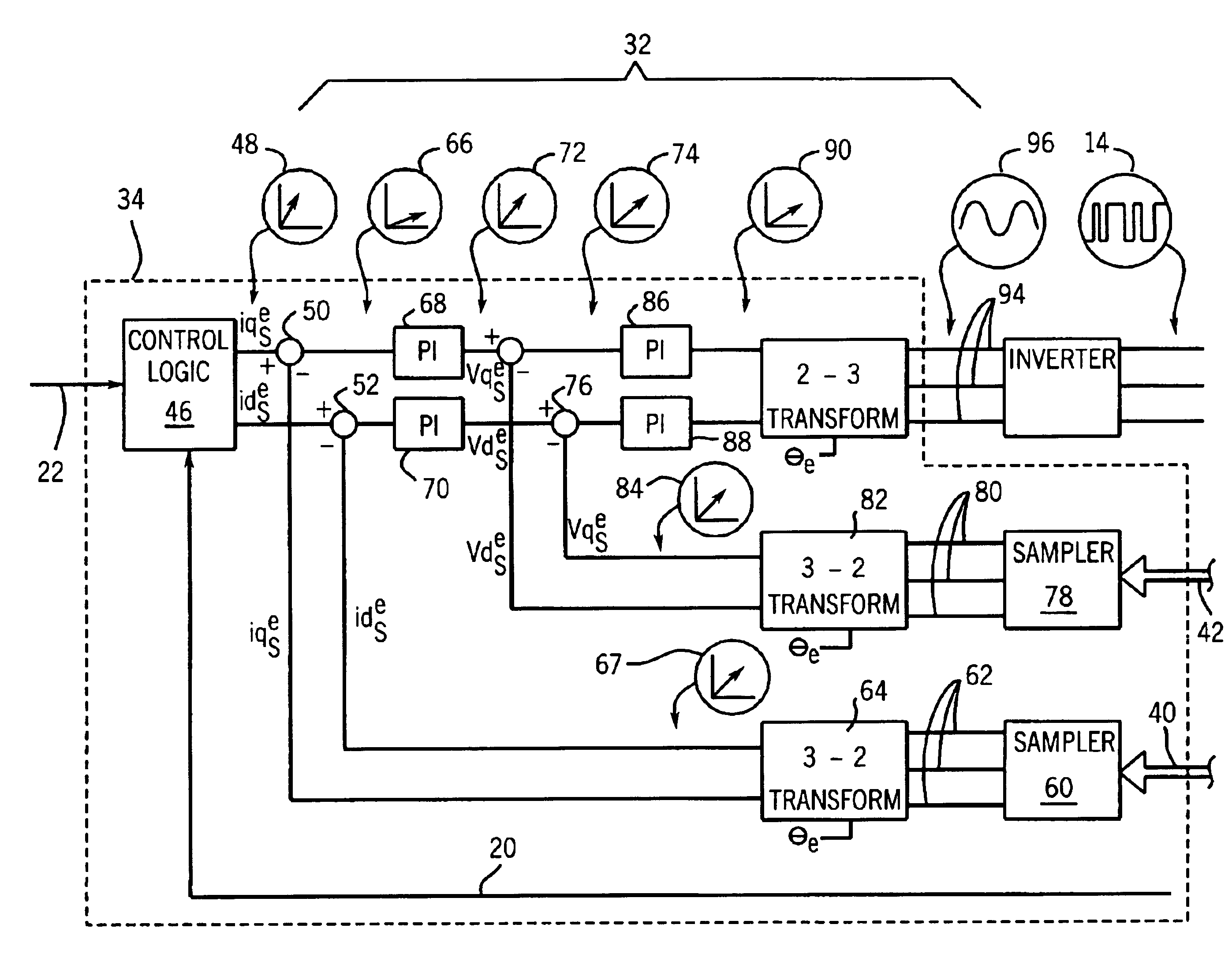 Motor drive with voltage-accurate inverter