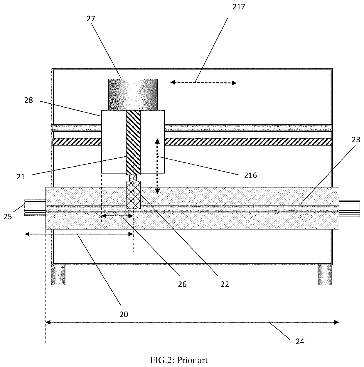 Slide screw tuners with offset tuning probes and method