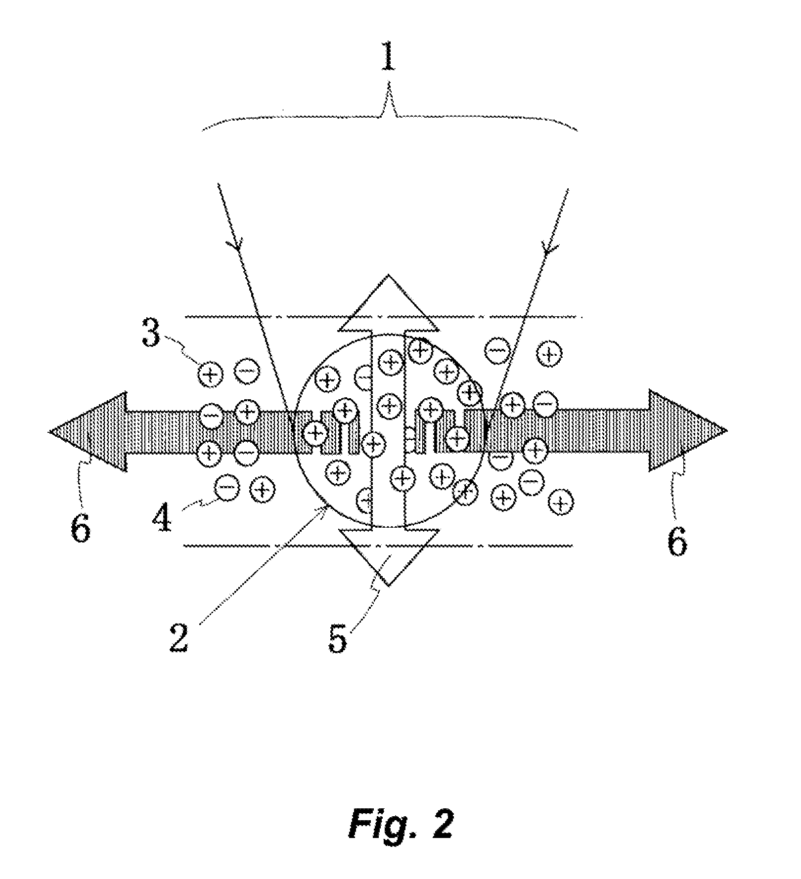 Property measuring device for object to be measured and property measuring method for object to be measured