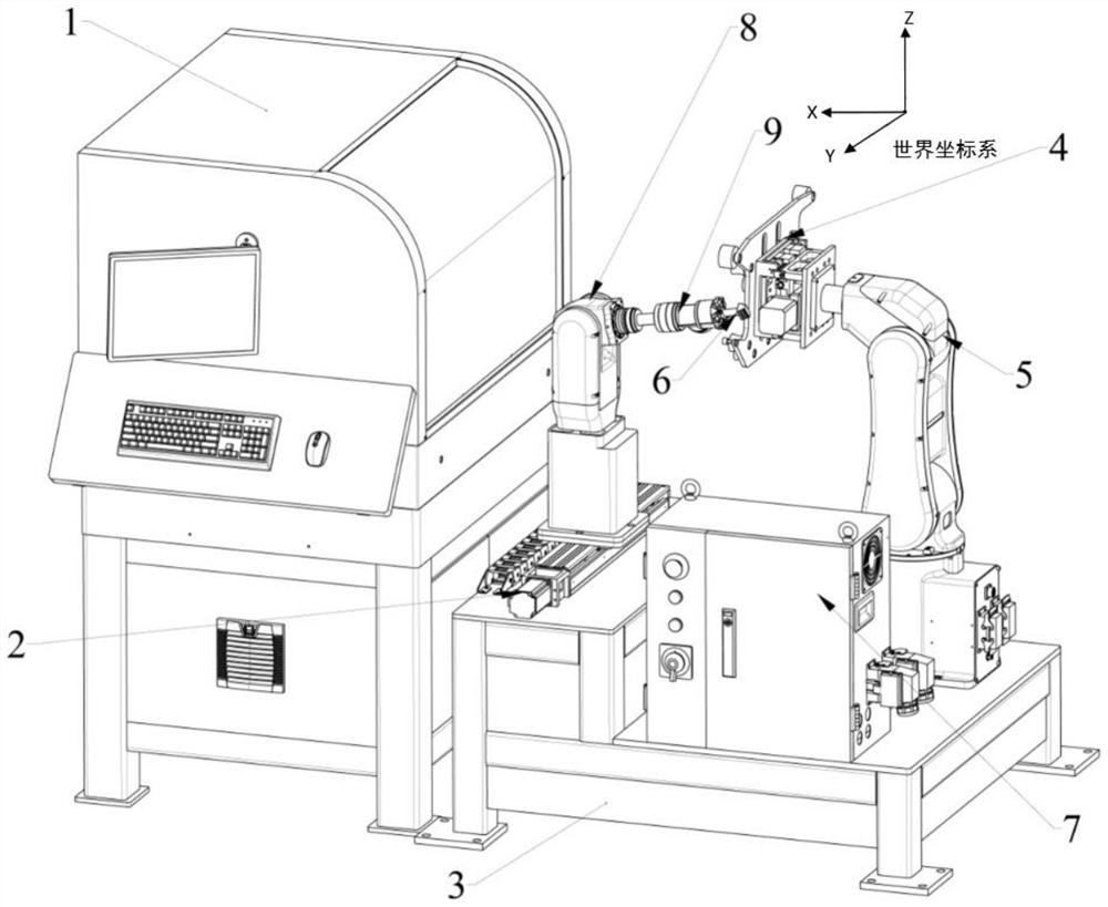 A 3+4 configuration dual-arm collaborative robot processing system and method