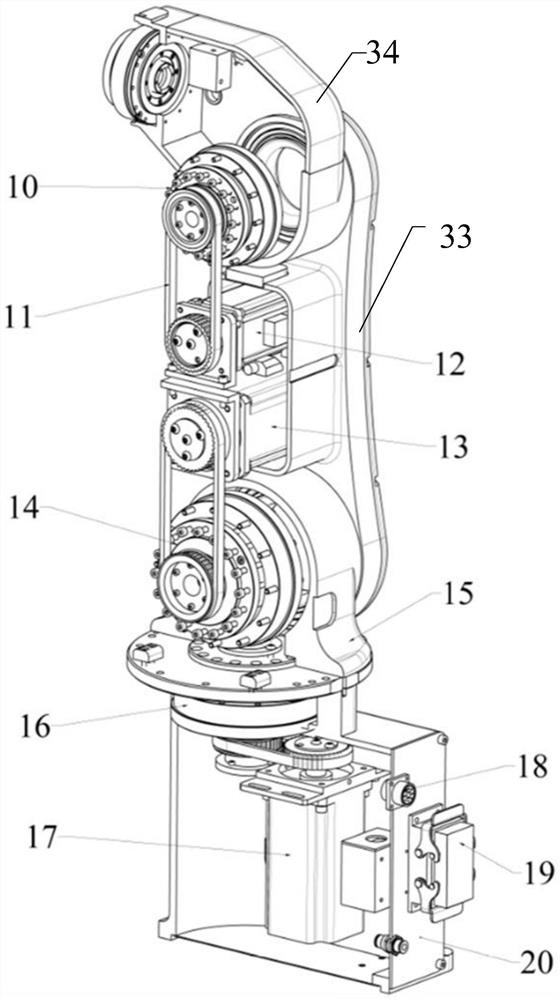 A 3+4 configuration dual-arm collaborative robot processing system and method