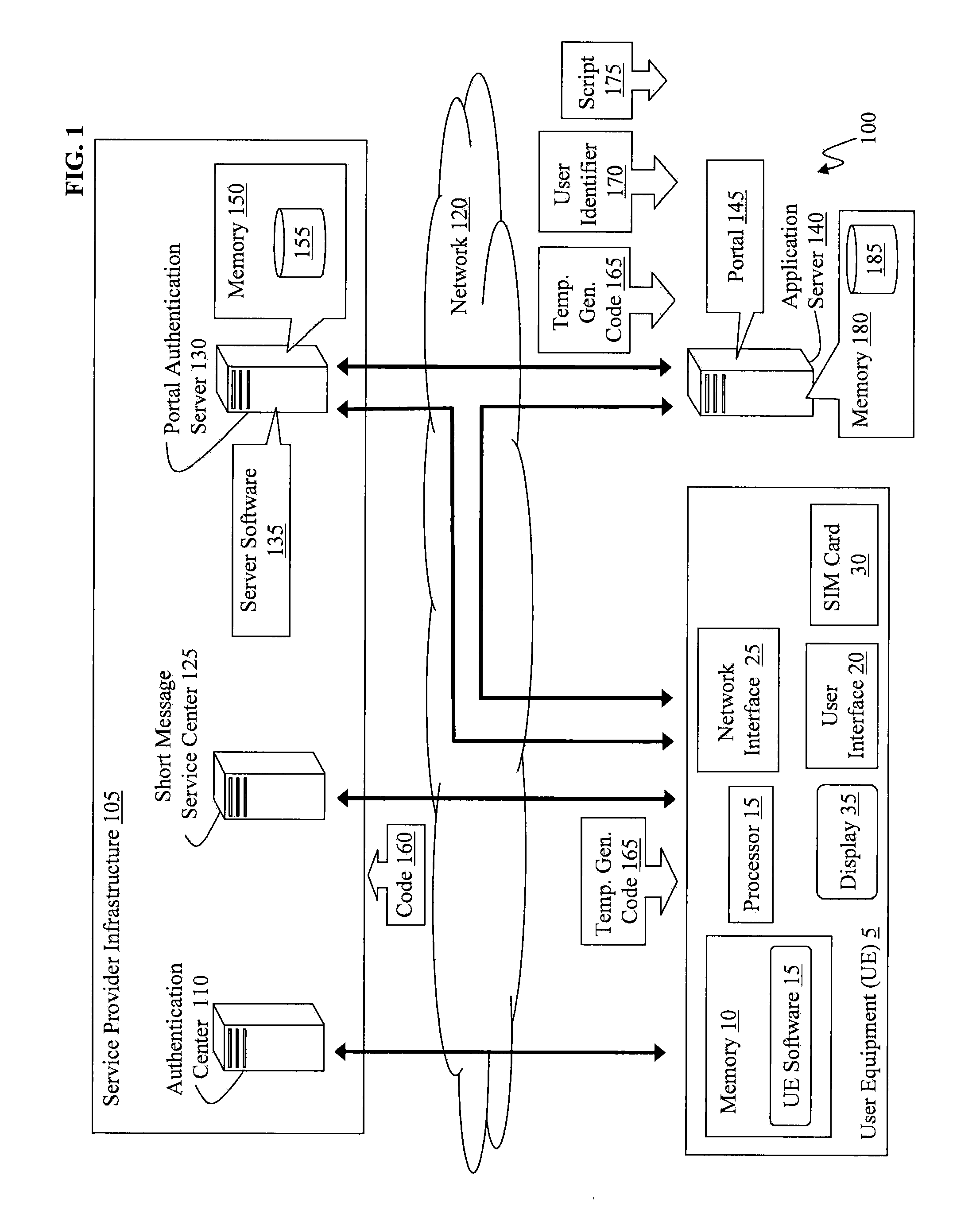 Methods, apparatus, and computer program products for subscriber authentication and temporary code generation
