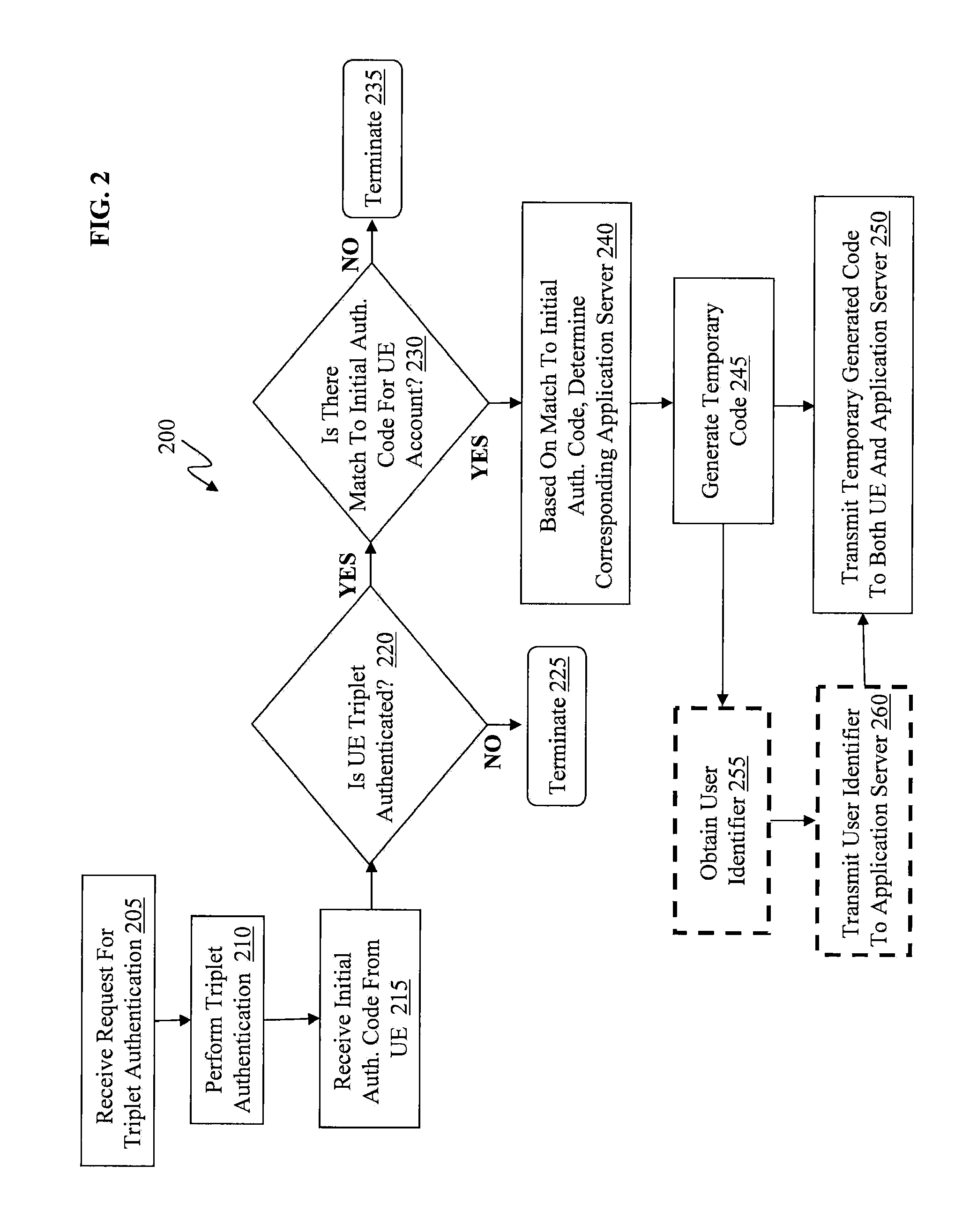Methods, apparatus, and computer program products for subscriber authentication and temporary code generation