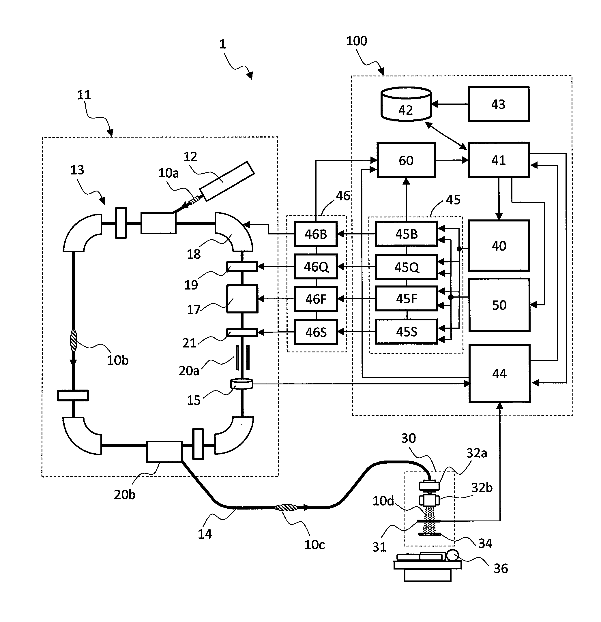 Particle beam irradiation system and operating method