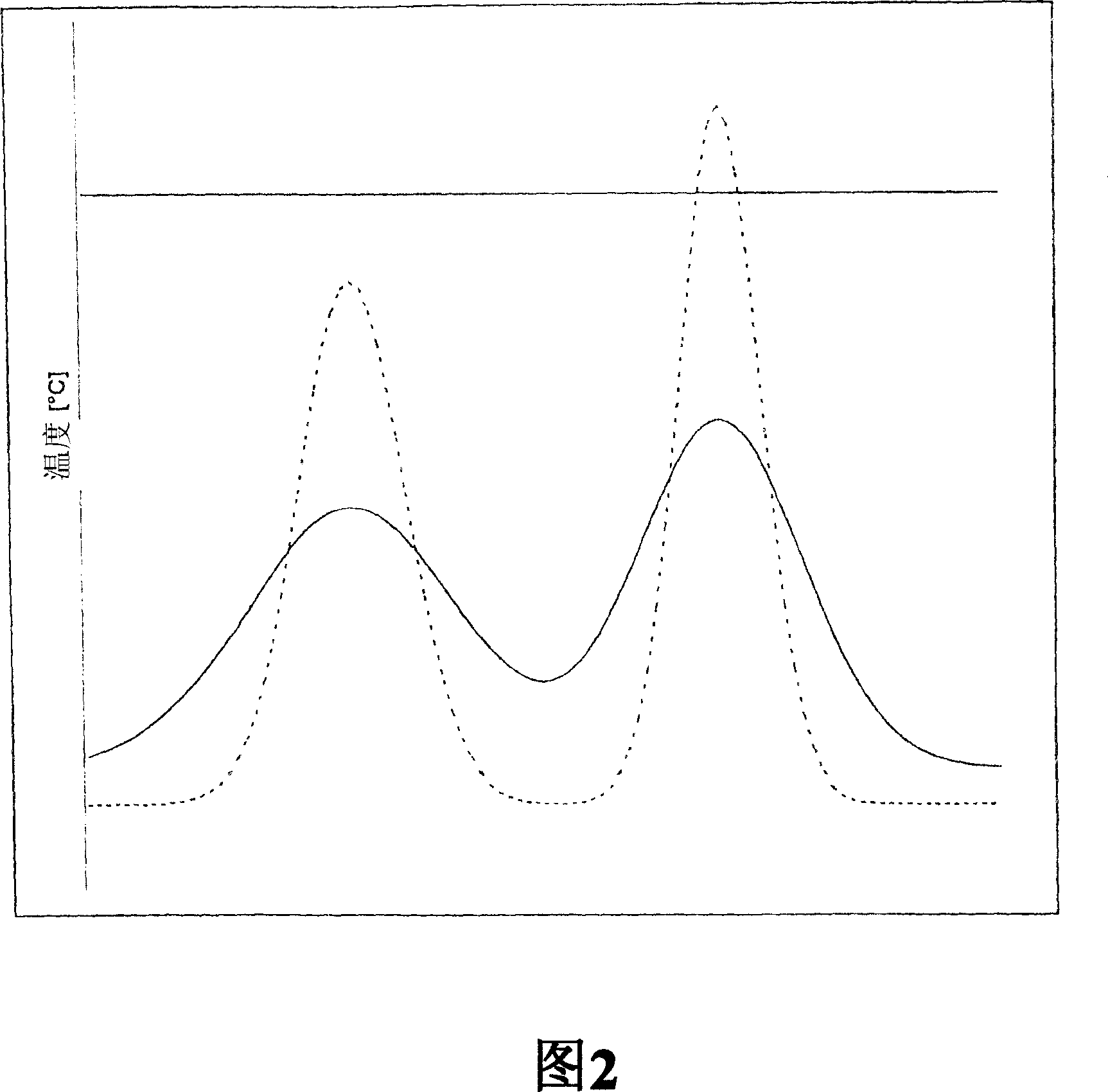 Electronics housing with integrated thermal dissipater