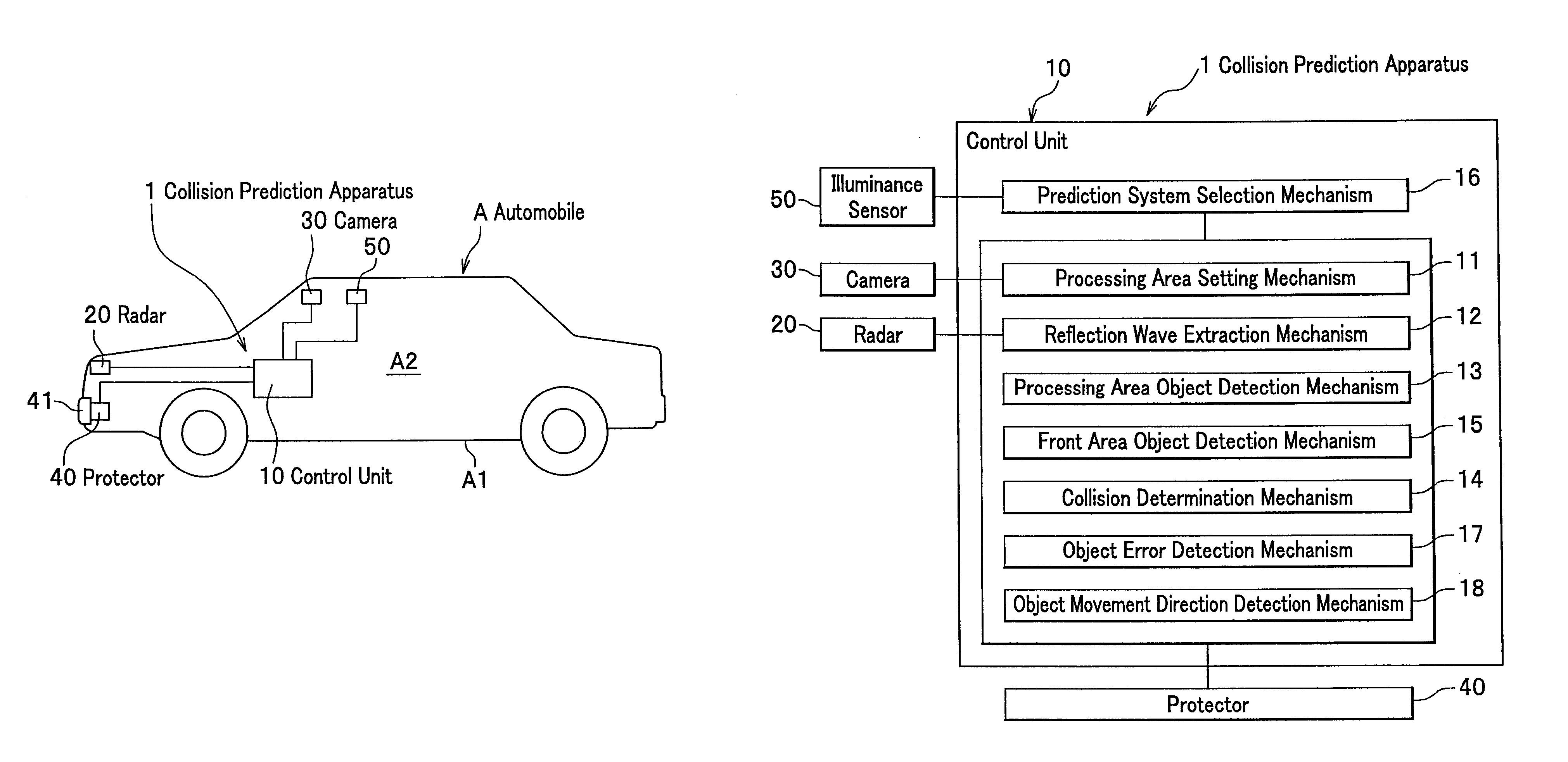 Apparatus and method for predicting collision