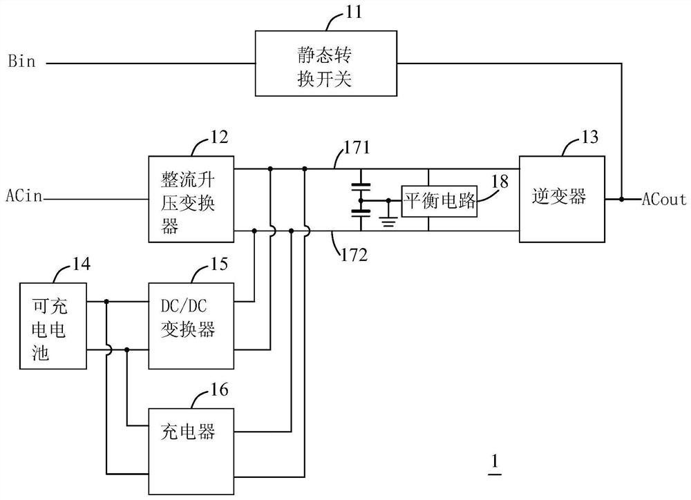 Charge-discharge balance converter for uninterruptible power supply