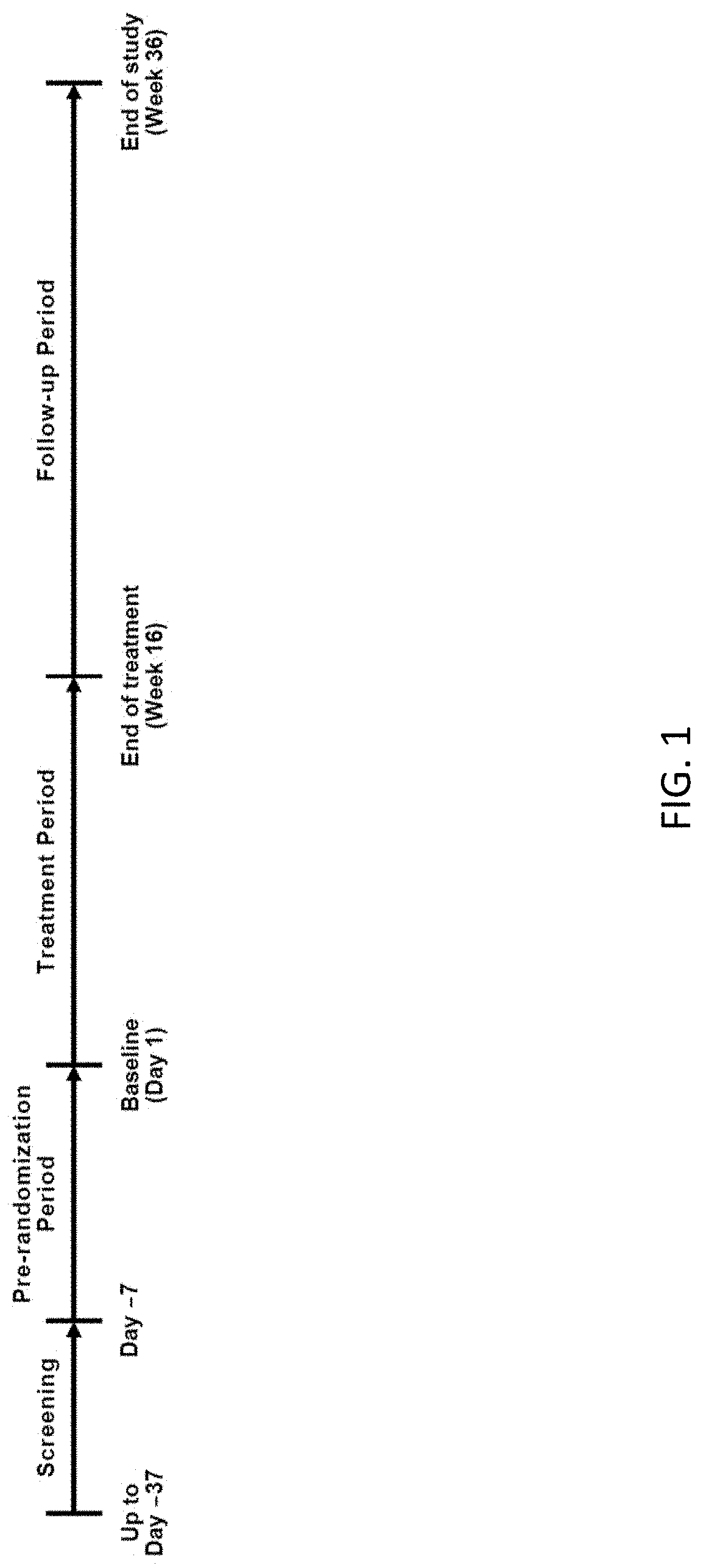 Pharmaceutical Composition for Safe and Effective Treatment of Knee and/or Hip Pain