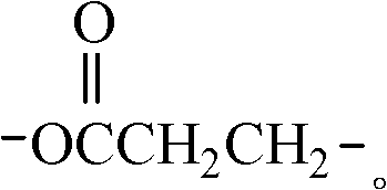 Preparation method of hyperbranched water-based polyurethane hydroxy component