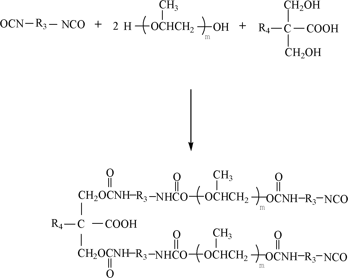 Preparation method of hyperbranched water-based polyurethane hydroxy component