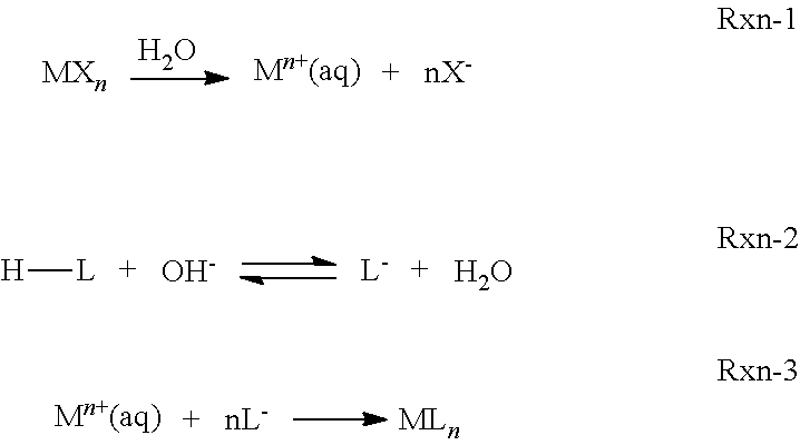 Aqueous inkjet printing fluid compositions