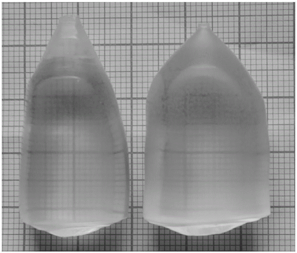 A high-performance photoelectric functional crystal calcium borate thulium oxide crystal and its growth and application