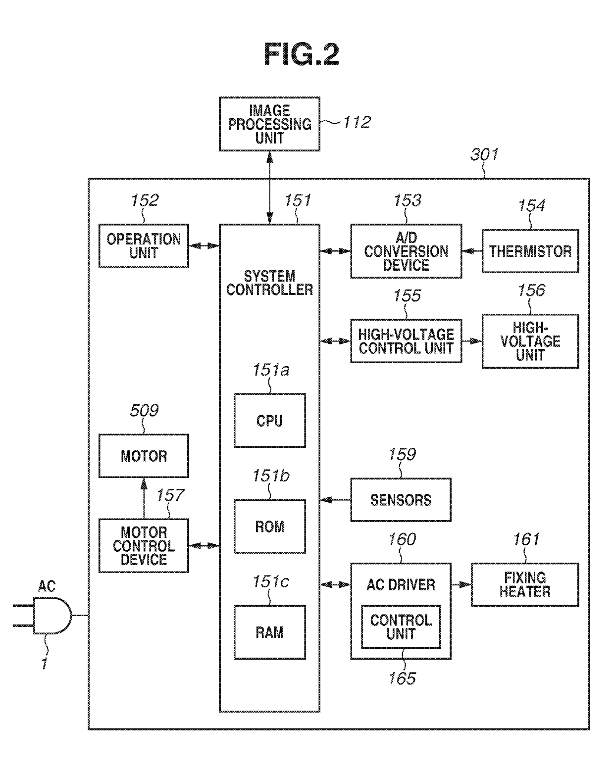 Power supply apparatus and image forming apparatus having adjusted load power