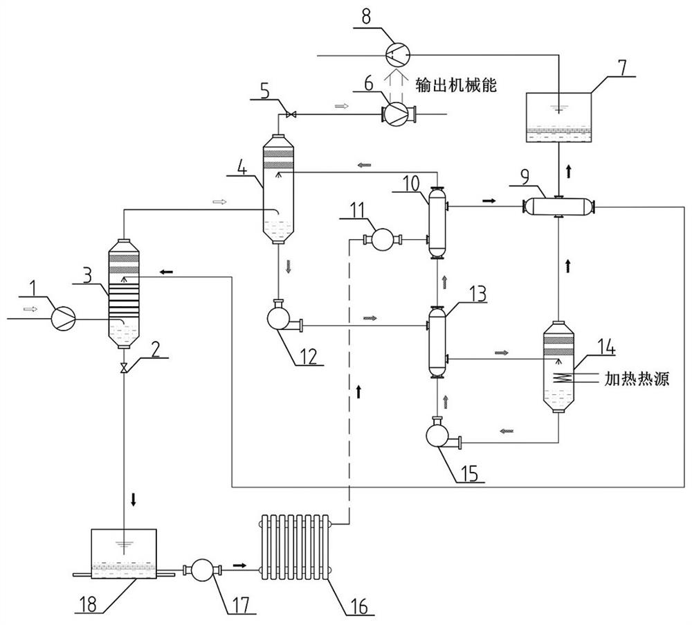 Open type compression absorption heat pump system for water heat recovery in high-temperature and high-humidity gas