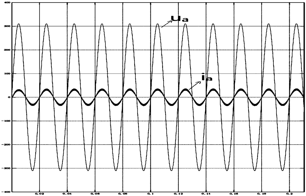 A three-phase step-down PFC rectifier circuit