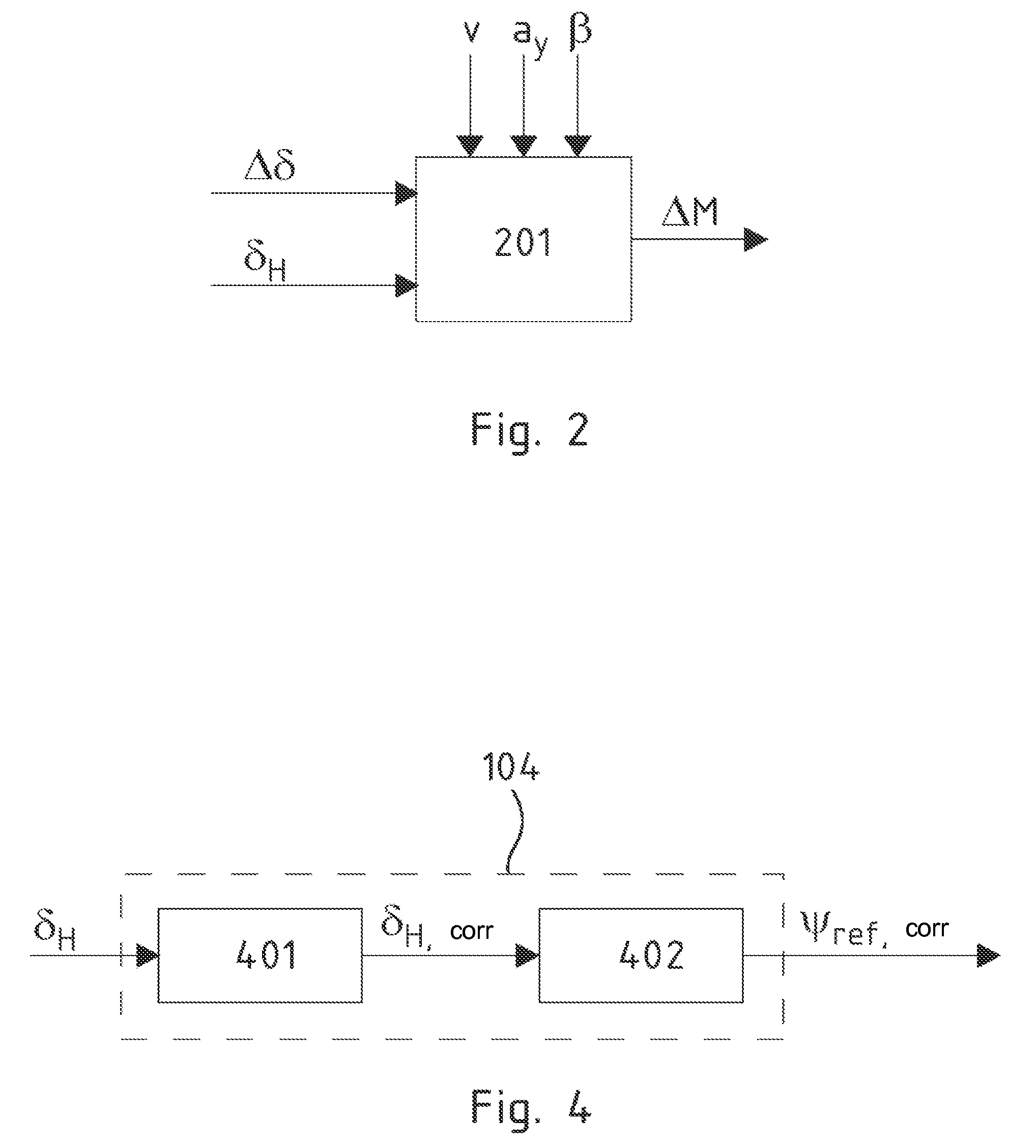 Method and Driving Dynamics Control System for Stabilizing a Car-Trailer Combination