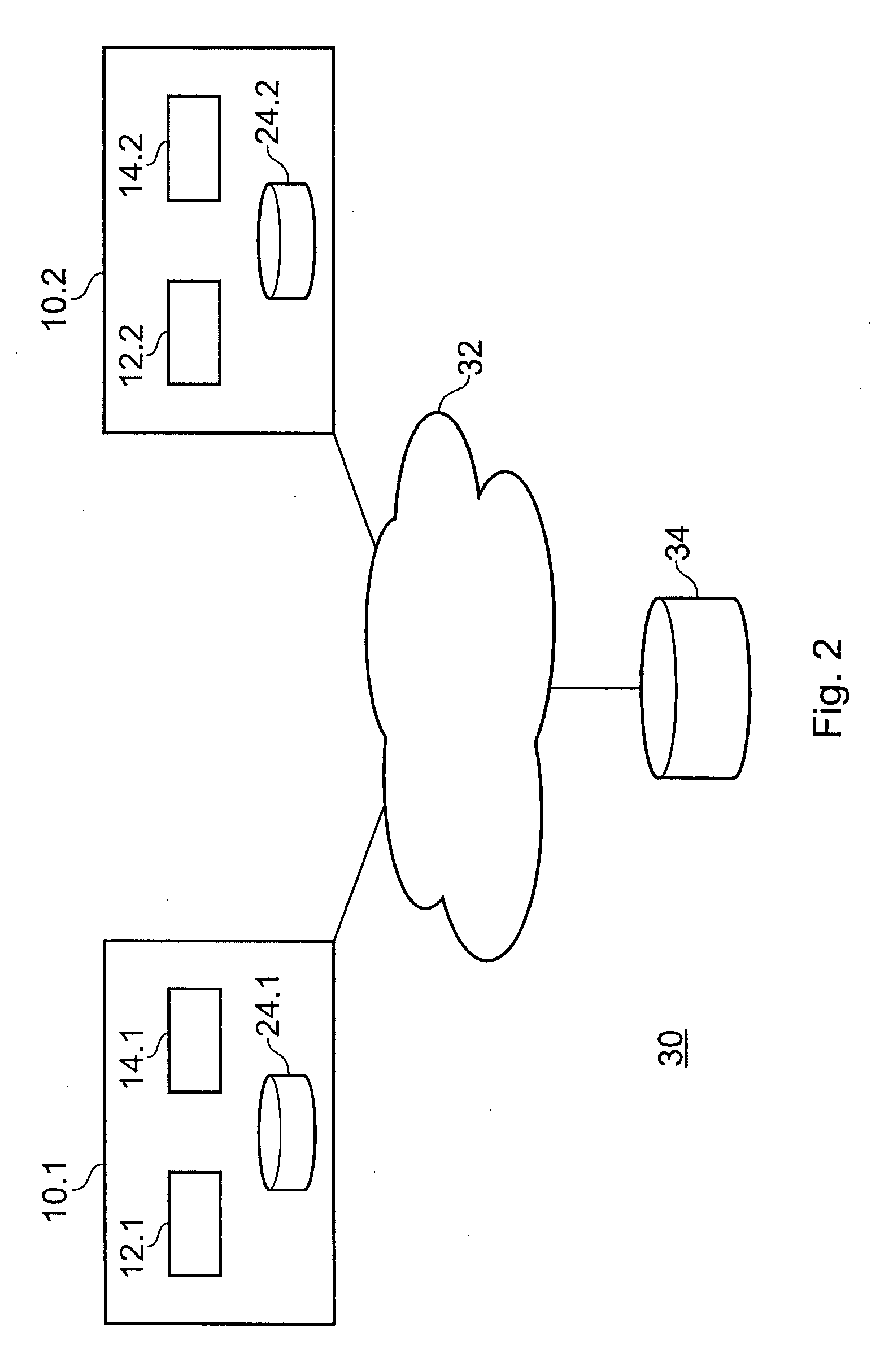 Backup system and method