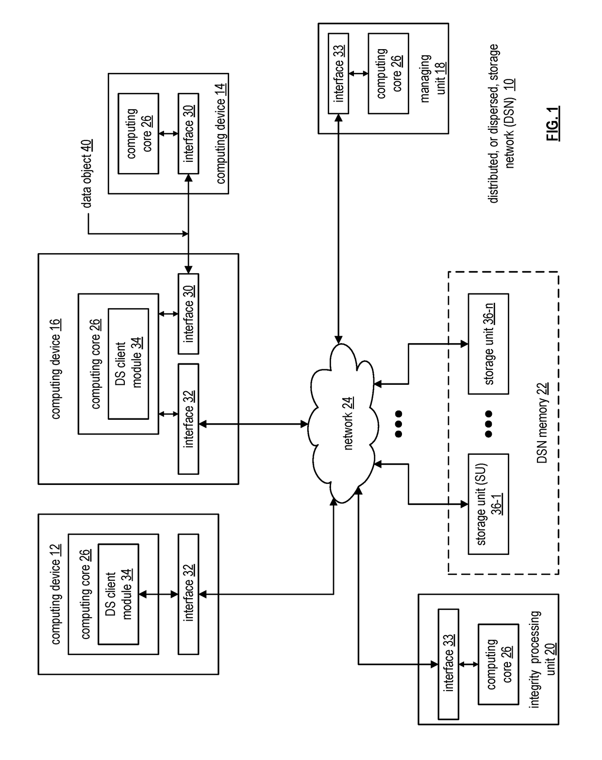 Verifiable keyed all-or-nothing transform