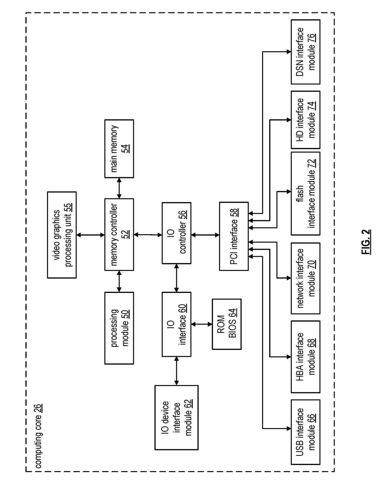 Verifiable keyed all-or-nothing transform