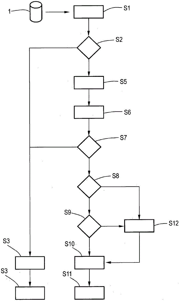 Method for operating a navigation system of a motor vehicle, and motor vehicle