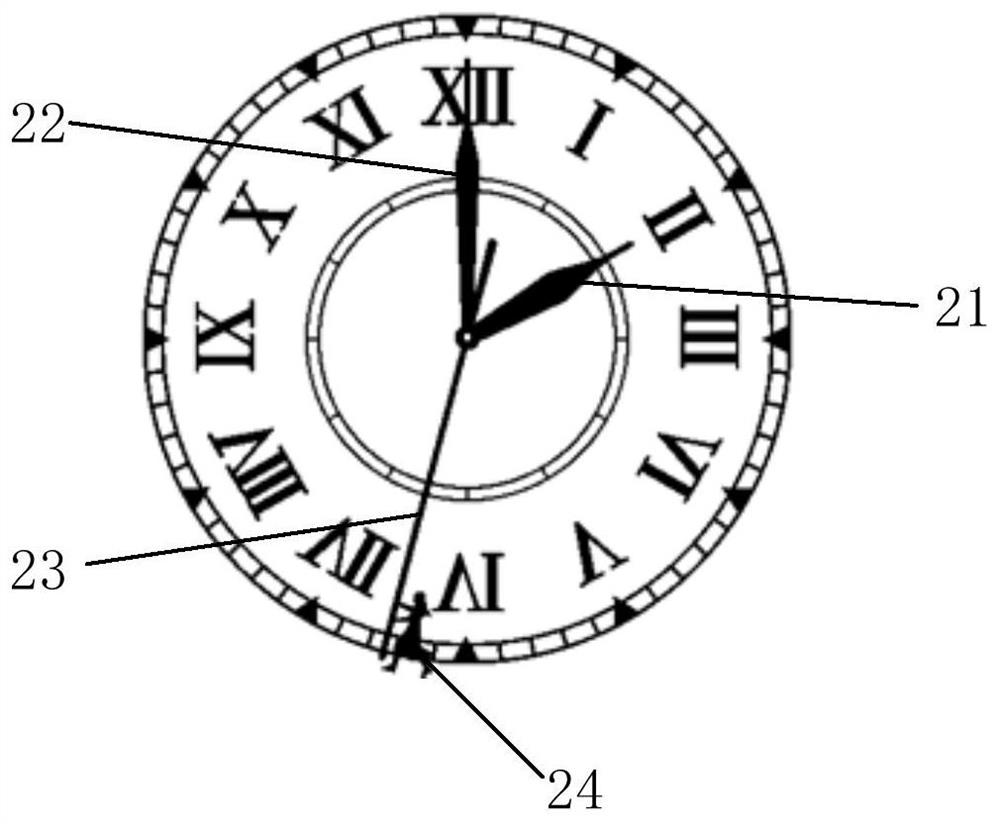 A time display method, device and electronic equipment