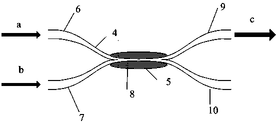 High molecular material decorated quantum dot single-mode optical fiber amplifier and manufacturing method thereof