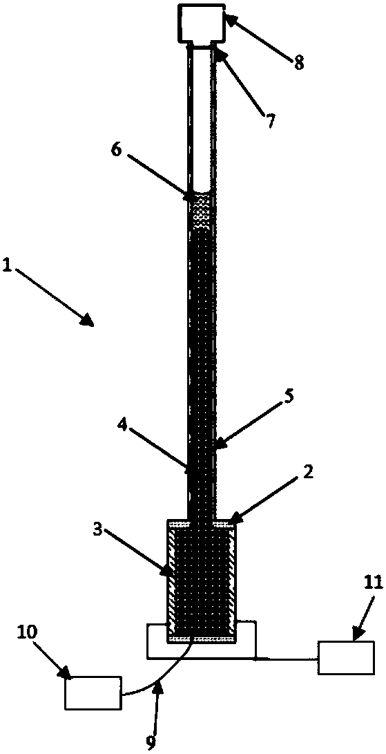 Liquid-state metal-based antenna and preparation method therefor, and antenna radiation symmetrical vibrator