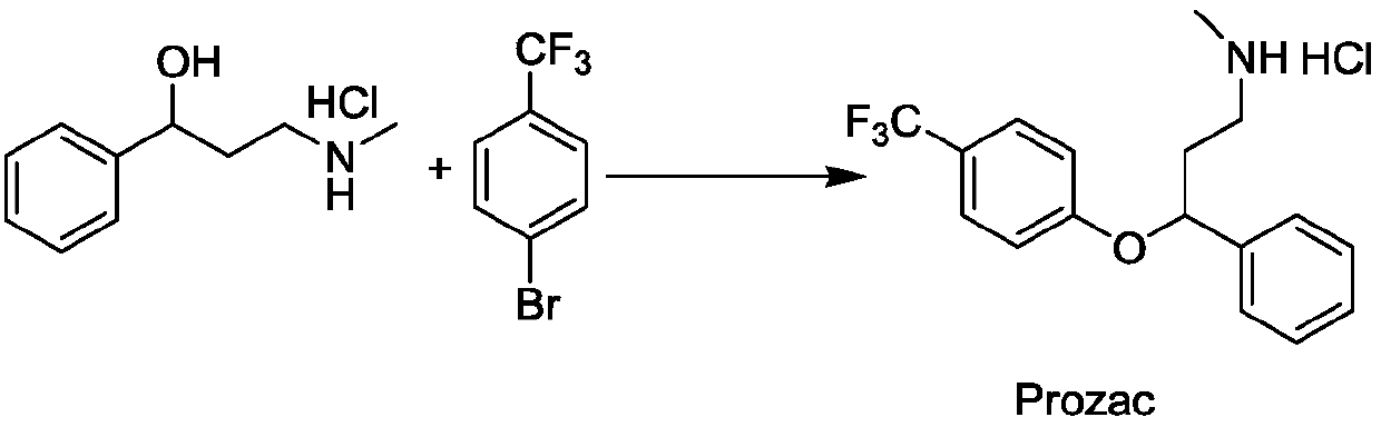 Photochemical catalytic synthesis method of aryl alkyl ether