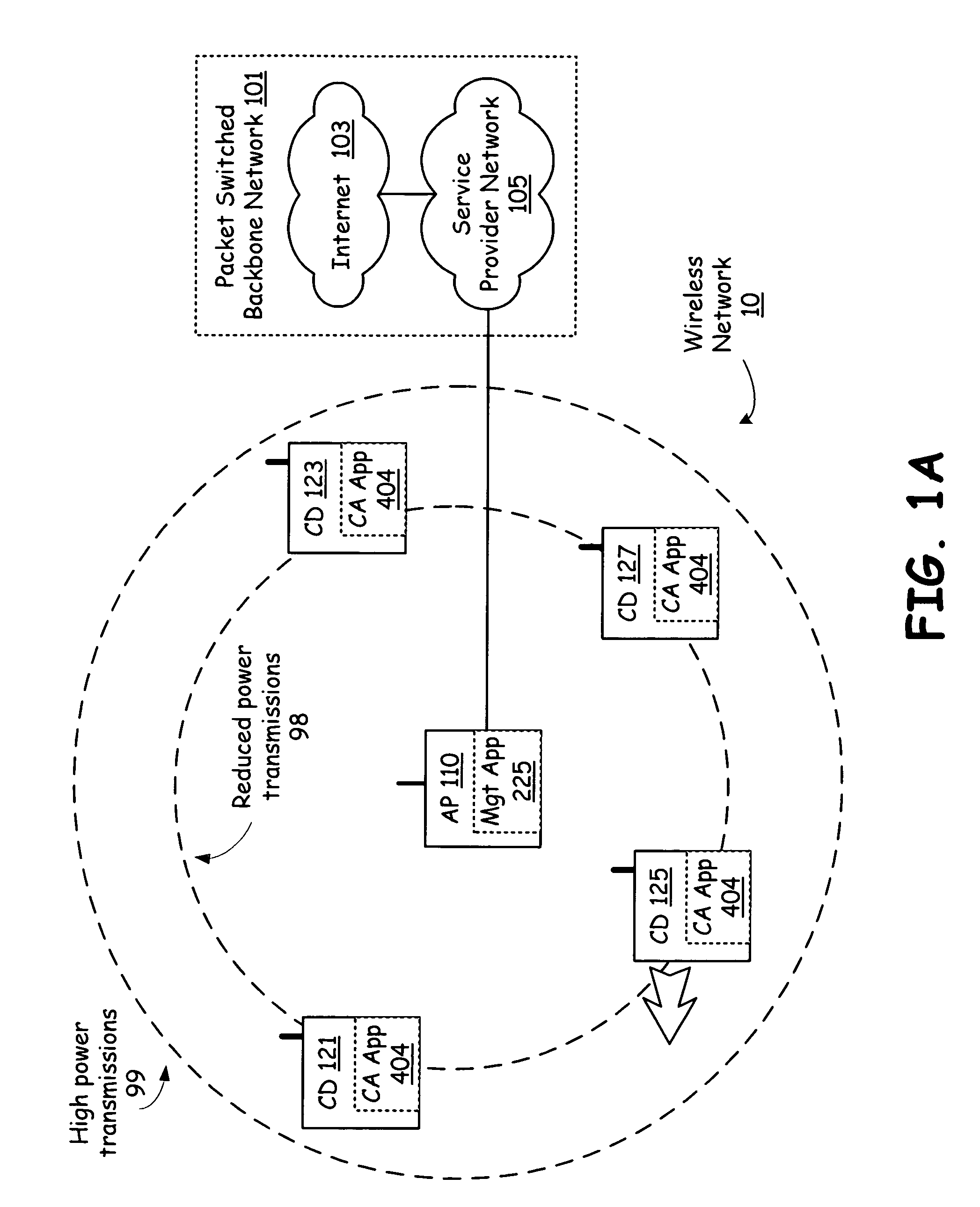 Cell network using friendly relay communication exchanges
