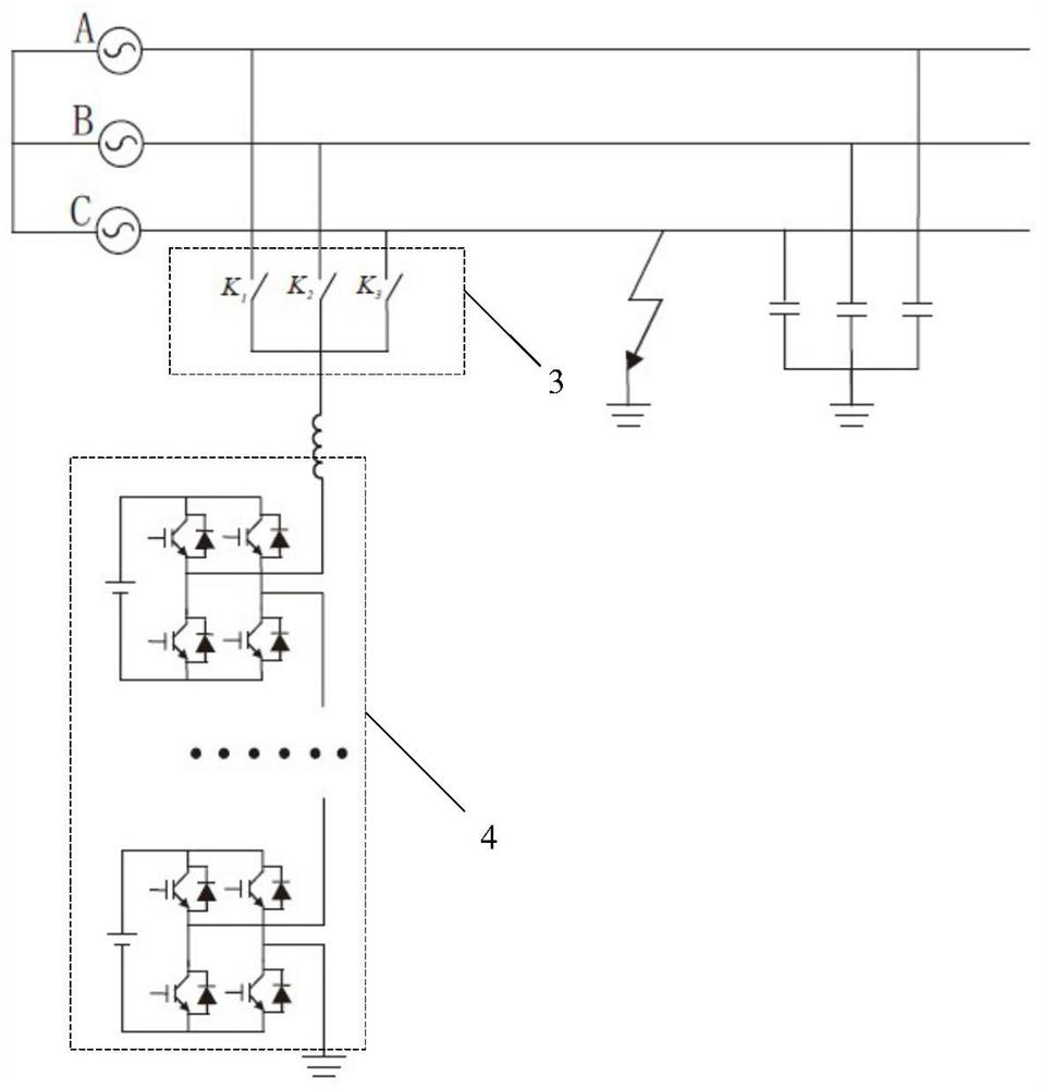 Distribution network single-phase ground fault location method and system based on frequency sweep injection