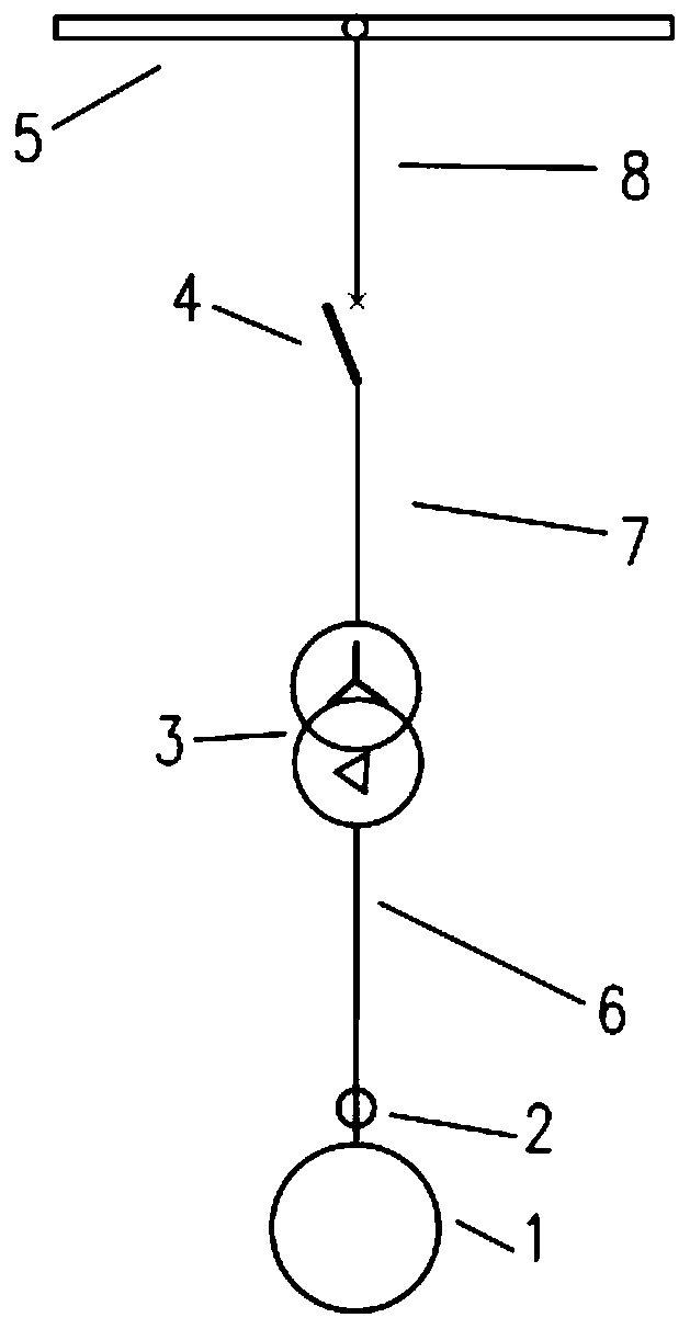 System and method for starting failure protection of generator injection ground protection