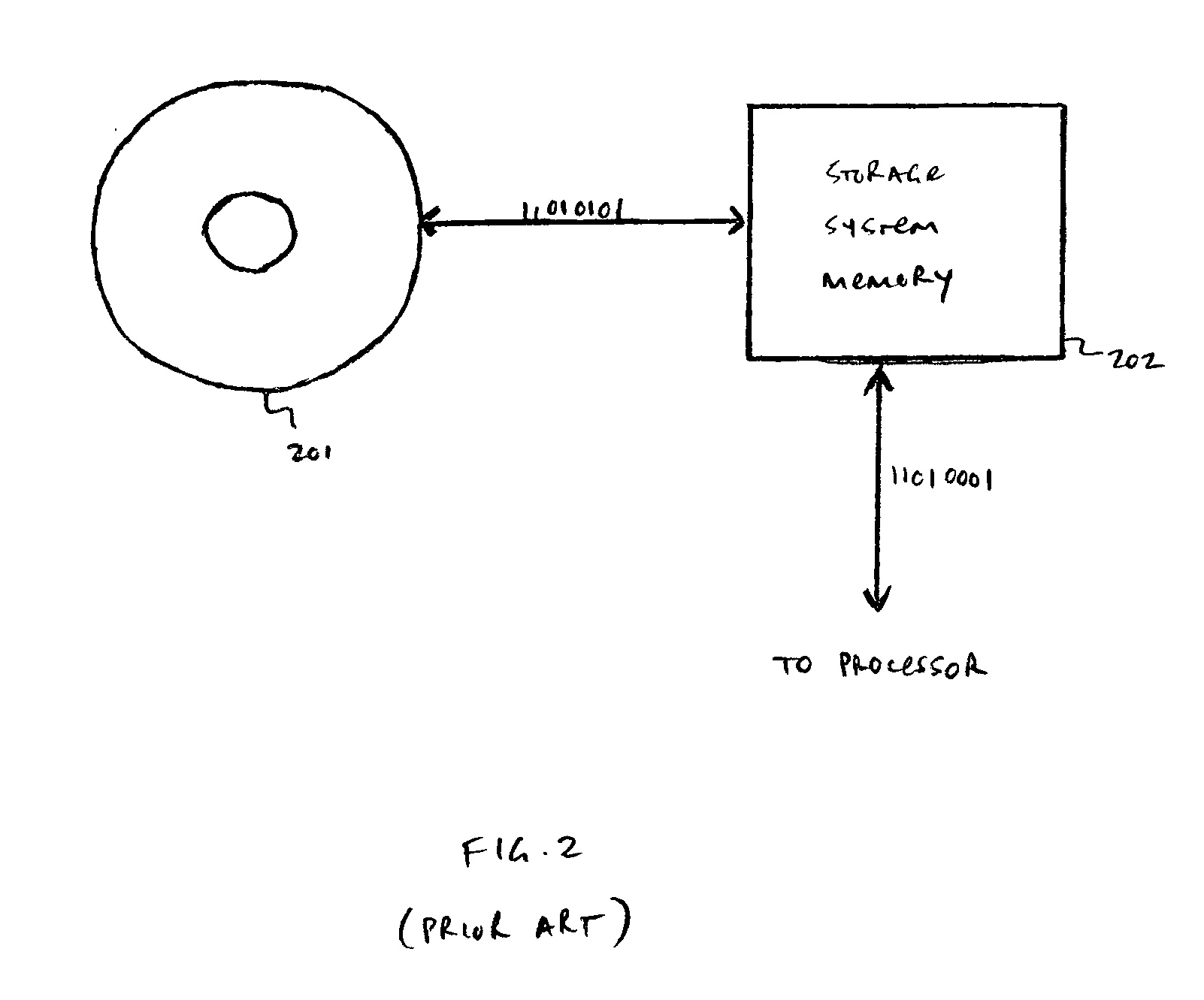 Method and apparatus for improved relevance of search results