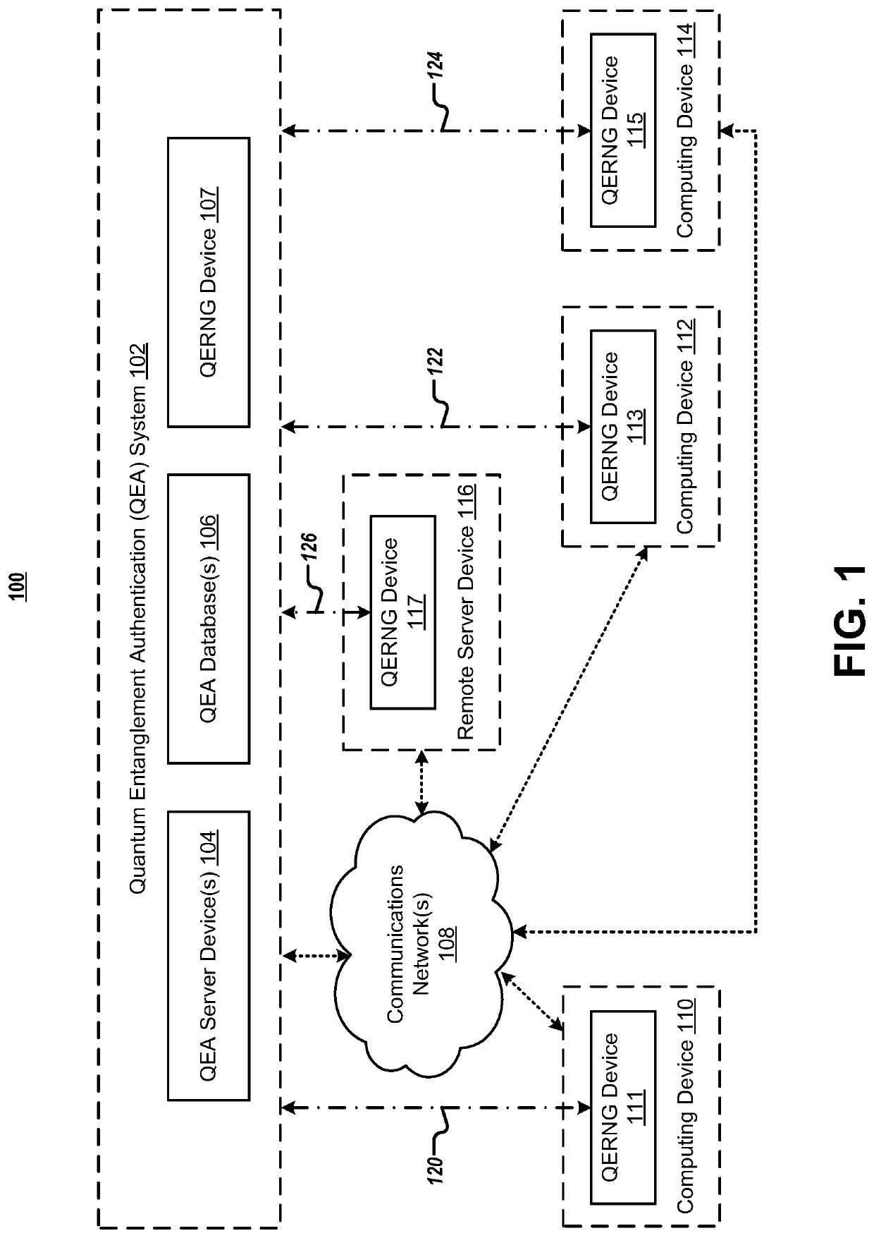 Systems and methods for quantum consensus