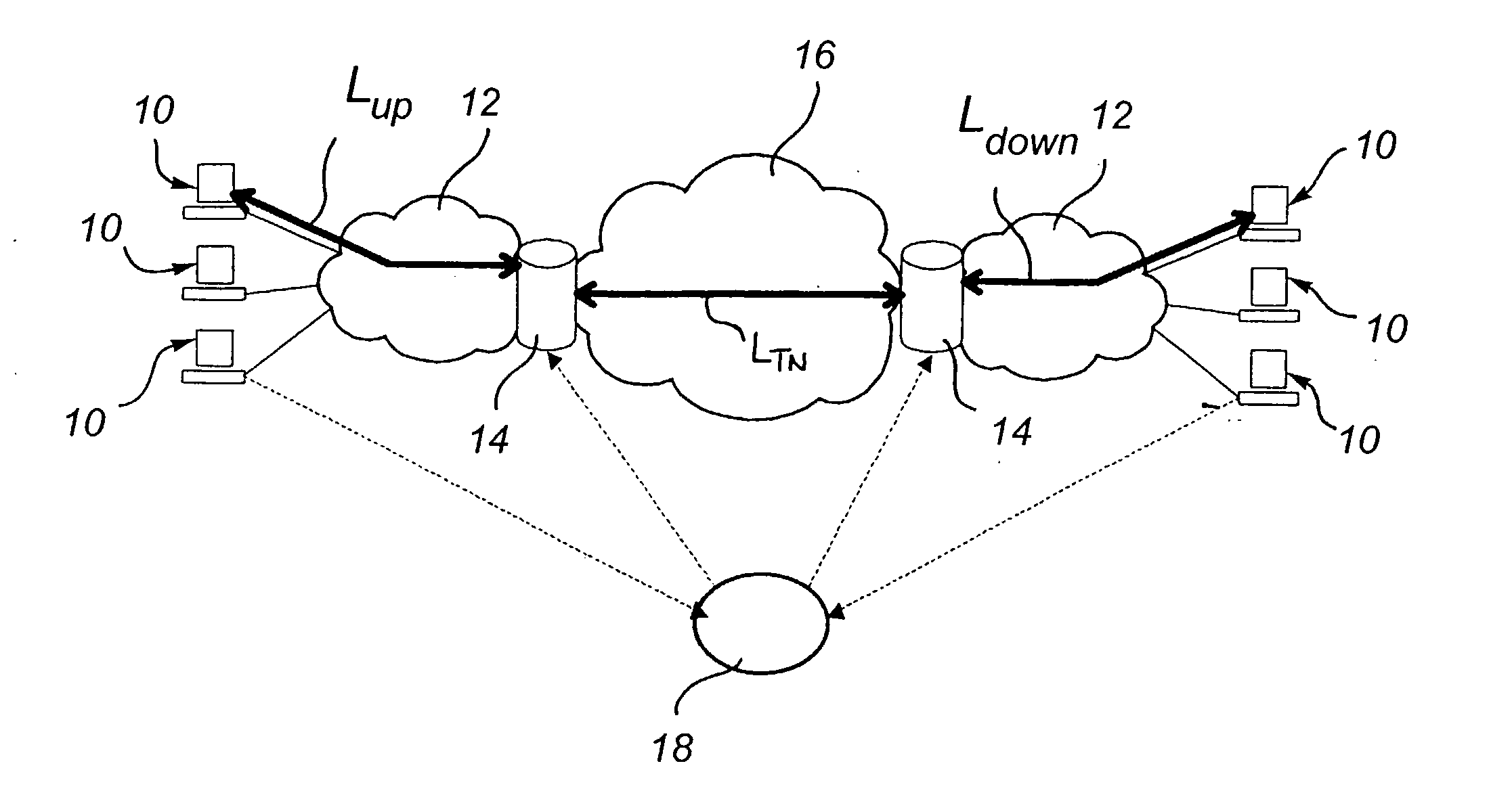 Method and System of Degital Content Sharing Among Users Over Communications Networks , Related Telecommunications Network Architecture and Computer Program Product Therefor