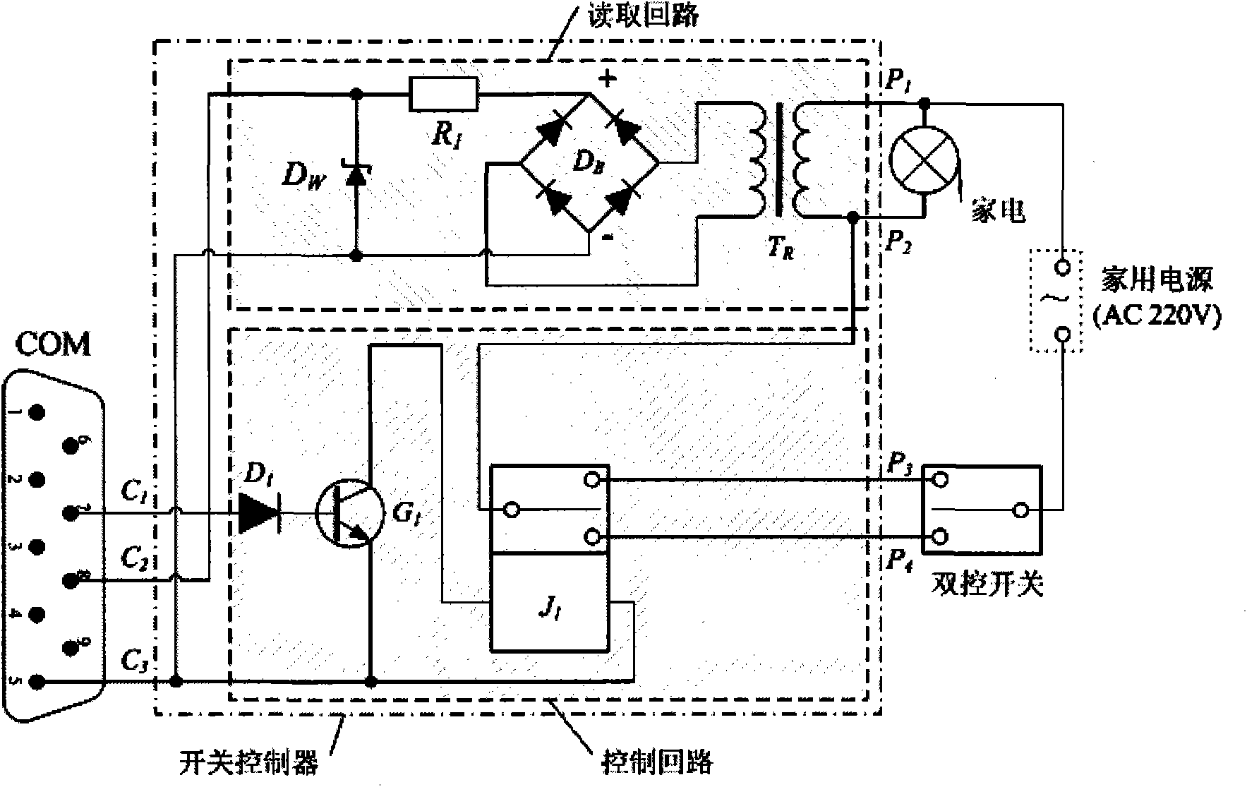Mobile-network-based system for remotely controlling turning on and turning off of home appliances by cell phone