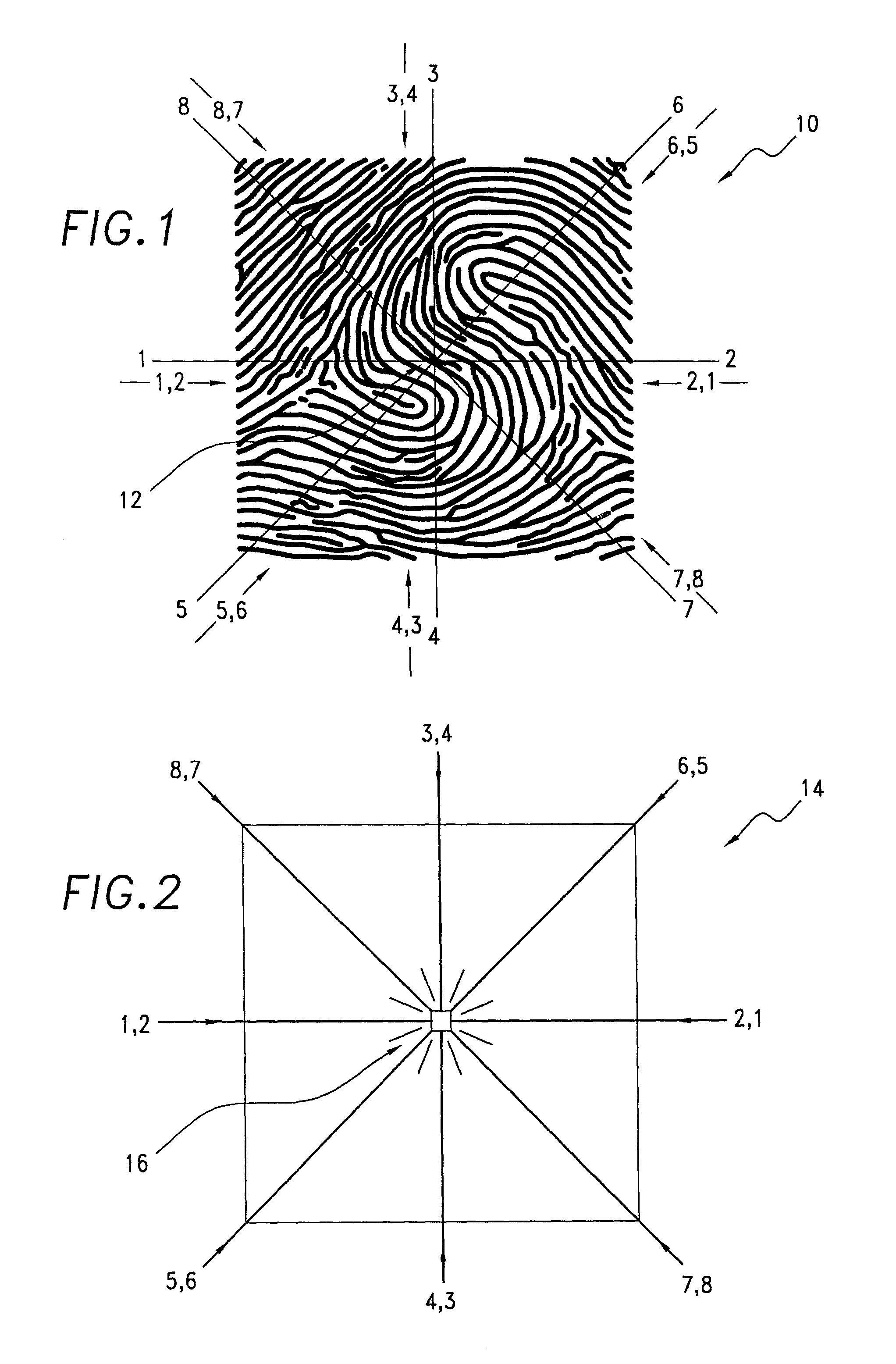 Authentication method utilizing a sequence of linear partial fingerprint signatures selected by a personal code