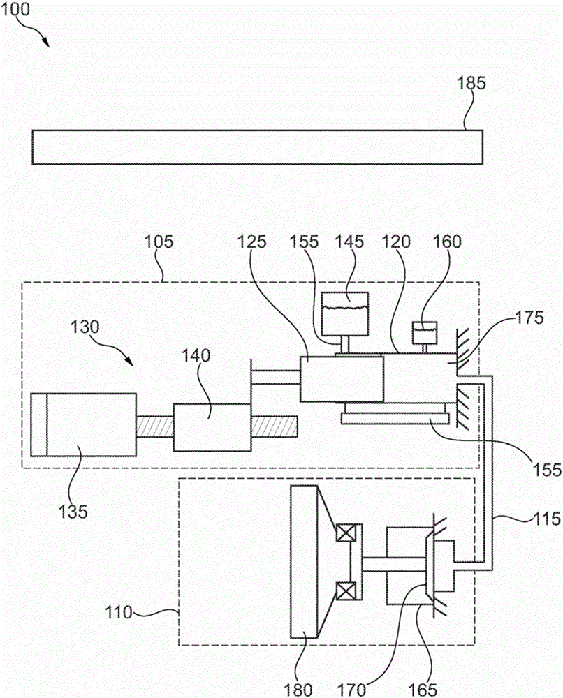 Leakage detection on hydraulic coupling actuator