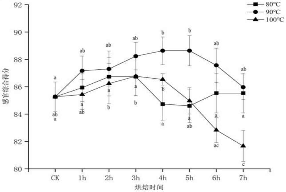 sensory-mass-spectrum-mutual-feedback-model-based-systematic-analysis